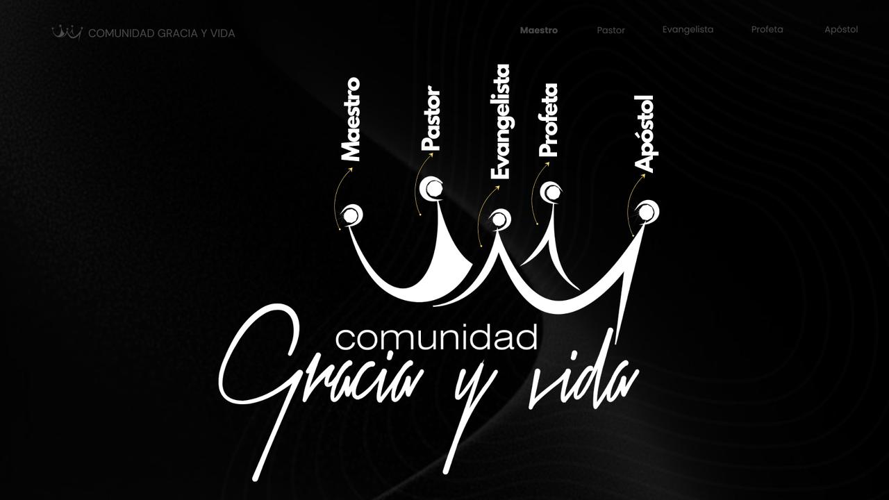 Corona de los Cinco Ministerios